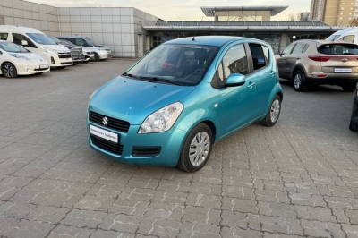 Suzuki Splash I